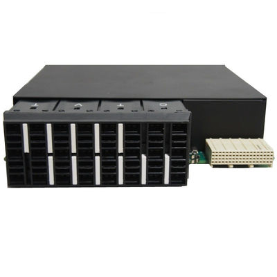 New and Original IC670MDL740J PLC Module with 1 Year Warranty and 3-5 Days Delivery Supported by 24 Hours Online Service